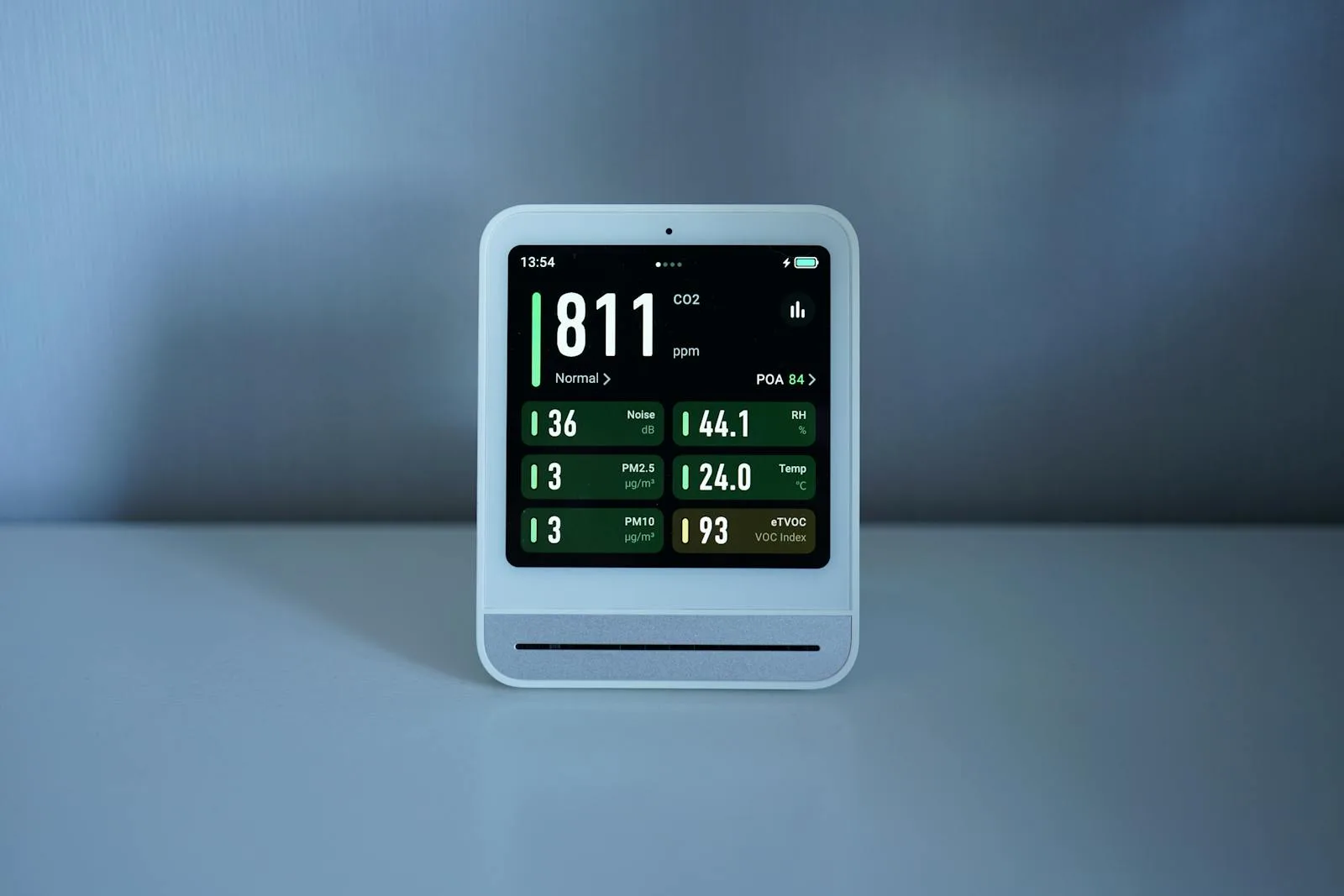 Indoor air quality monitor displaying humidity temperature and CO2 readings on a desk